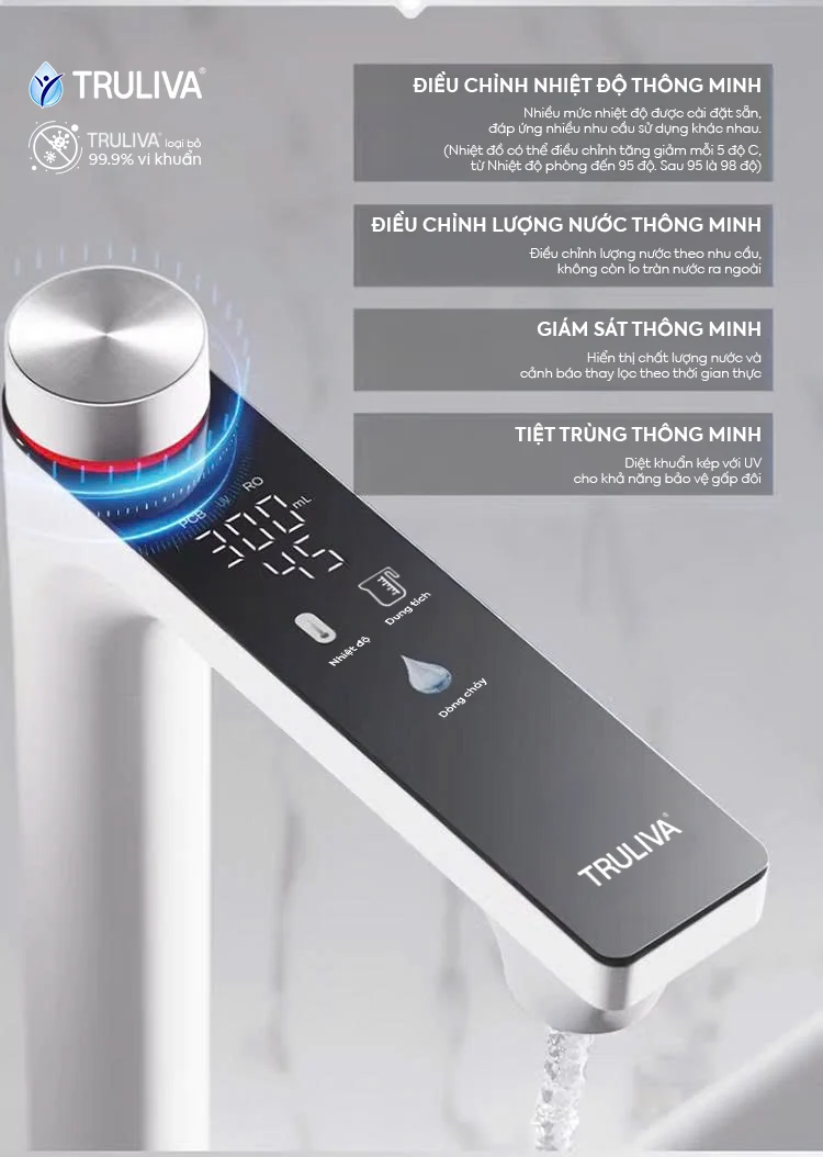 Máy lọc nước Truliva UR61096H